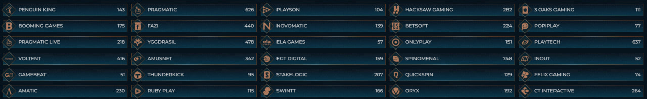 bolizyn casino providers